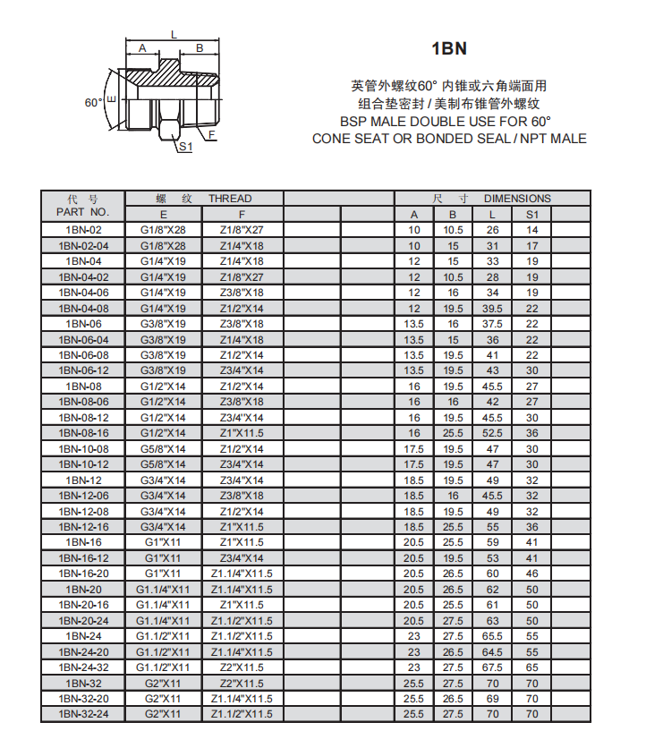 6、1BN.png