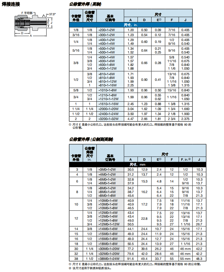 9、OBDW.png